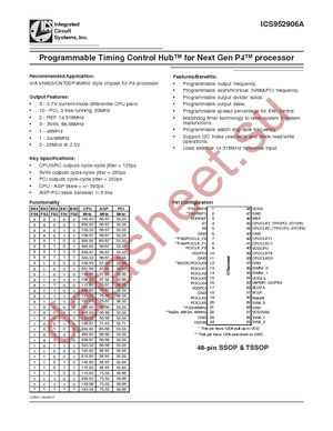 ICS952906AGLF datasheet  